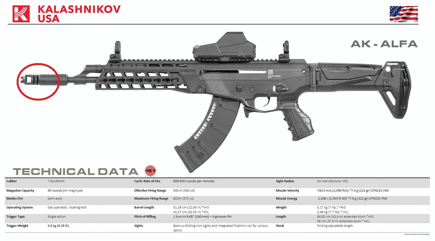 Sung truong tan cong AK-47 Alfa cua Israel: Khau AK khong giat!-Hinh-5