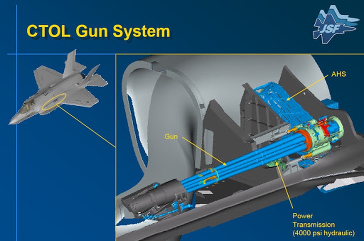 Tiem kich F-35 tu ban chinh minh: My cho rang loi tai nguoi Nga-Hinh-13