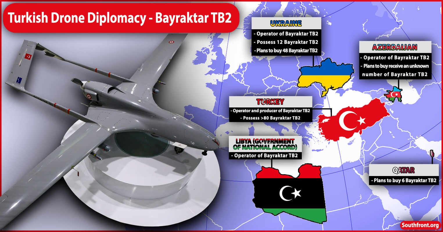 UAV TB2, vu khi xuat khau “dat nhu tom tuoi” cua Tho Nhi Ky-Hinh-21