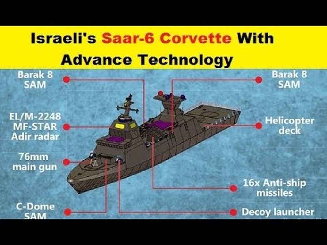 Sieu tau chien Saar-6 II Israel tro ve tu Duc: Nang tam suc manh-Hinh-11
