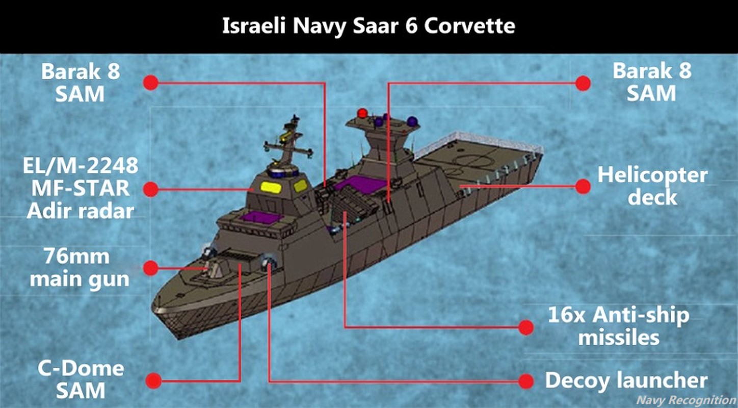 Sieu tau chien Saar-6 II Israel tro ve tu Duc: Nang tam suc manh-Hinh-4