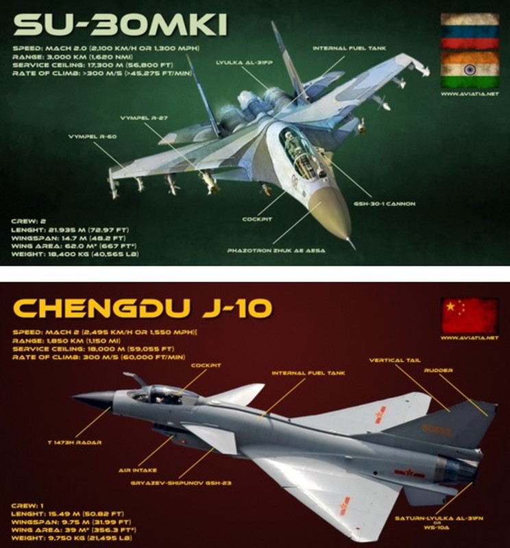 Pakistan “chan” F-16 My chuyen sang dung hang Trung Quoc-Hinh-15