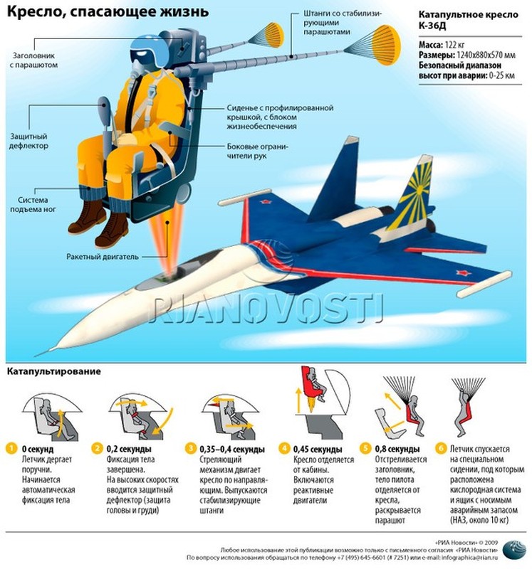 Khong tin tuong Trung Quoc, Argentina doi JF-17 dung ghe phong cua Anh-Hinh-12