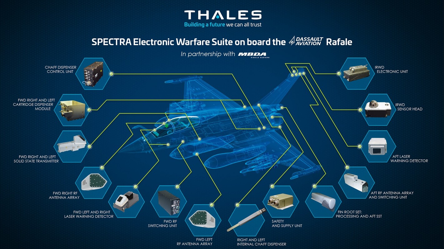 Chuyen gia Nga “boc me” viec Rafale ban roi Su-35 cua Ai Cap-Hinh-18