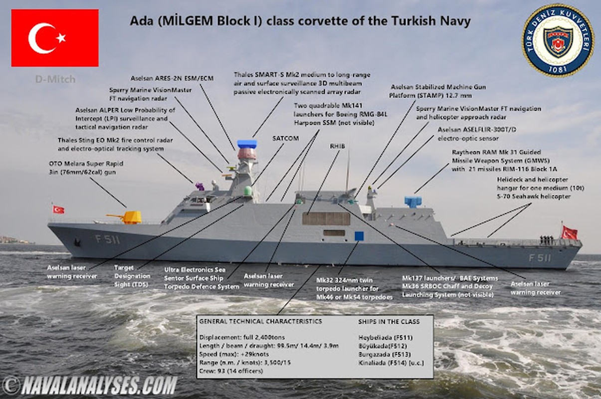 NATO giup tai thiet Hai quan Ukraina de chong Nga nhu the nao?-Hinh-16