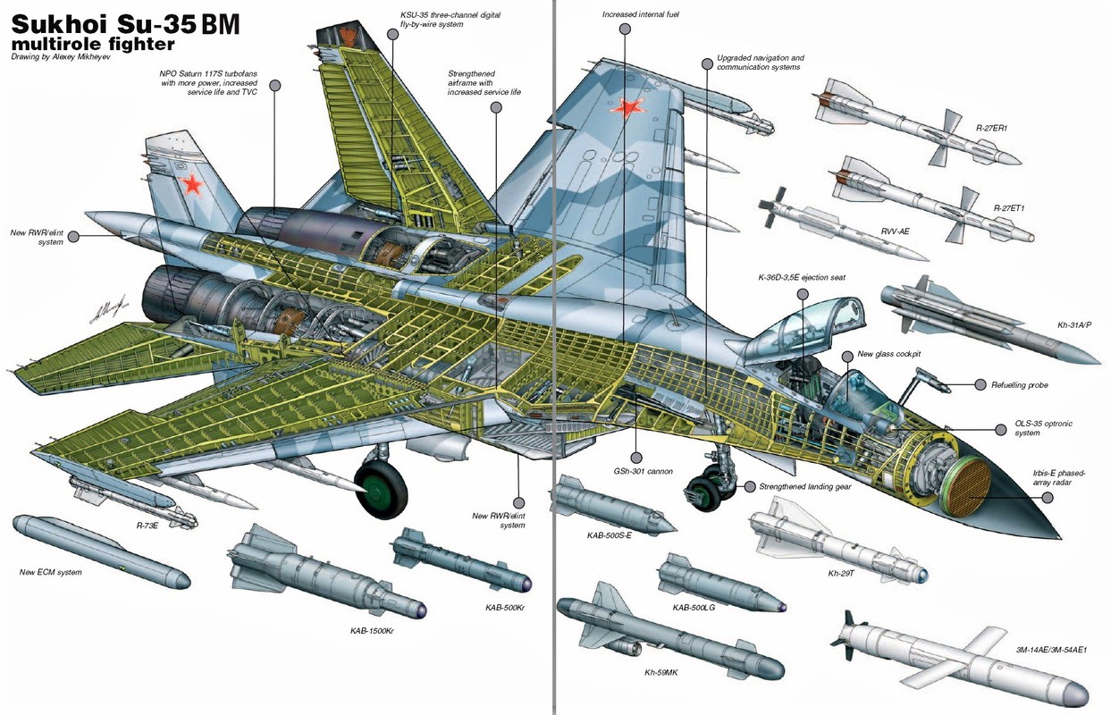 F-15 My va Su-35 Nga: Ky phung dich thu chua tung cham mat [P2]-Hinh-4