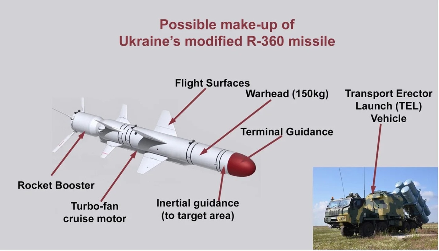 View - 	Romania nâng cấp tên lửa diệt hạm R-360 Neptune khiếp Nga gặp khó