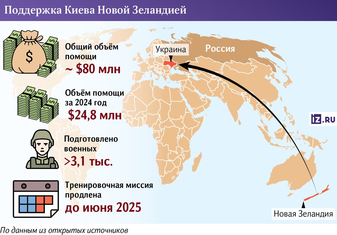 Ly do New Zealand ho tro “ren” 3.000 binh linh cho Ukraine-Hinh-6