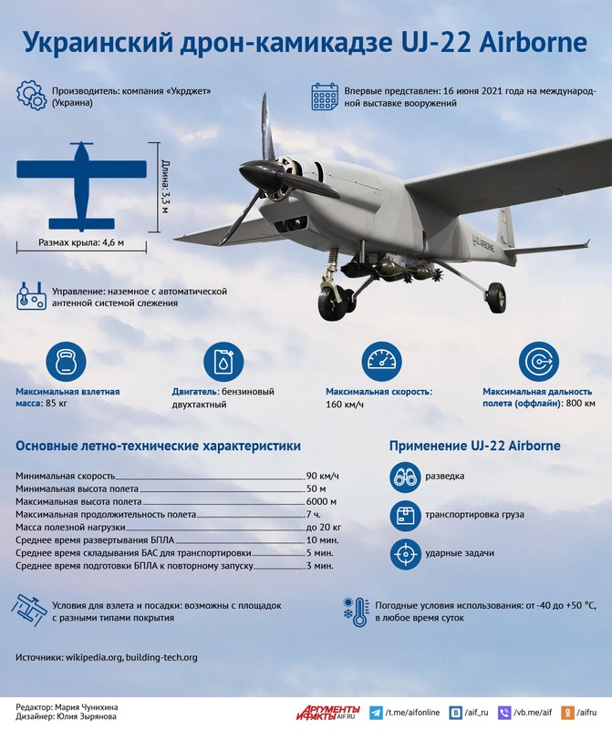 UAV cham chap cua Ukraine “vuot mat” ten lua sieu vuot am cua Nga-Hinh-3