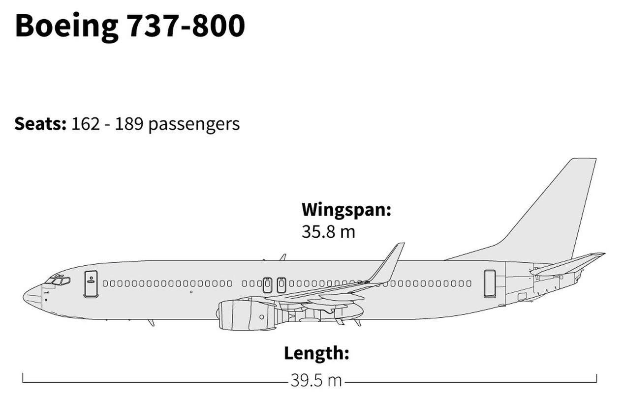 Chiec Boeing 737-800 vua bi roi o Trung Quoc co gi dac biet?-Hinh-3
