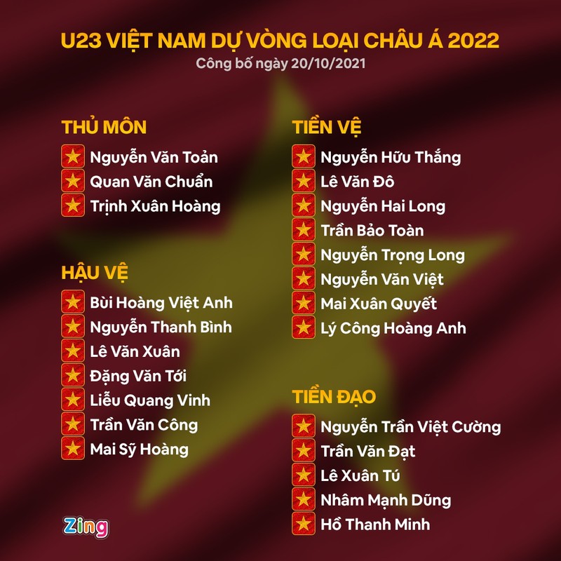 U23 Viet Nam tap buoi dau tien o Kyrgyzstan-Hinh-8