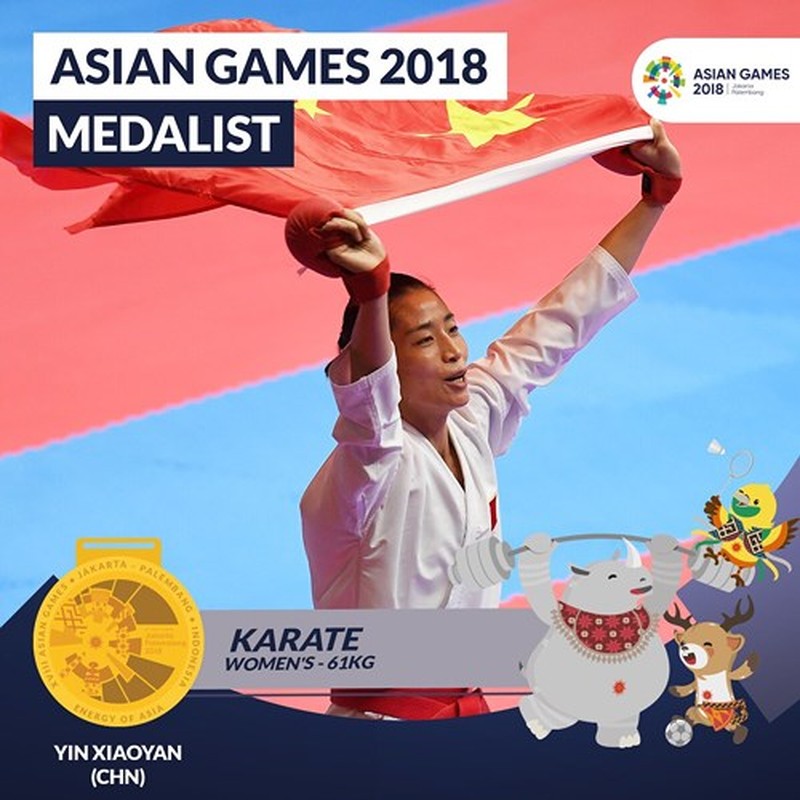 Bang tong sap huy chuong ASIAD 2018 ngay 29/8-Hinh-2