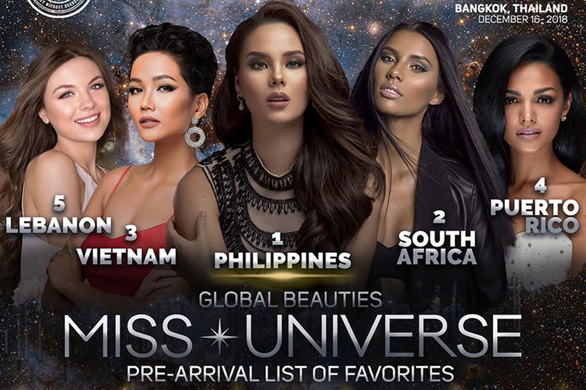 H'hen Nie duoc du doan gianh a hau 2 Miss Universe 2018