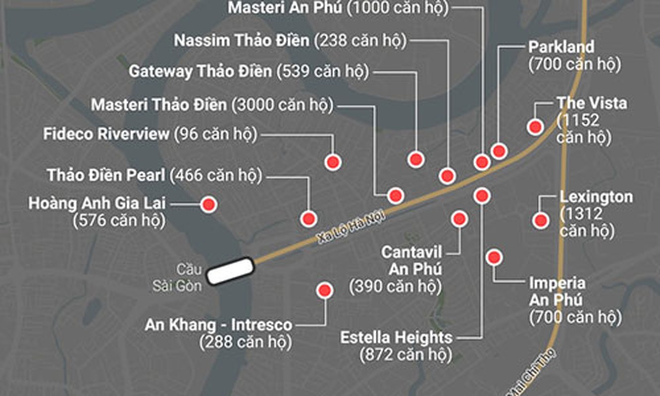 Chung cu day dac tuyen metro Ben Thanh - Suoi Tien