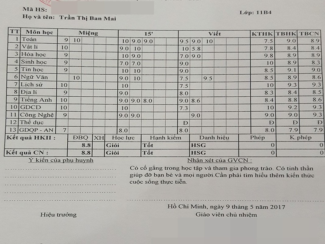 Tan Hoa hau Ban Mai xinh dep, gioi co nao?-Hinh-7