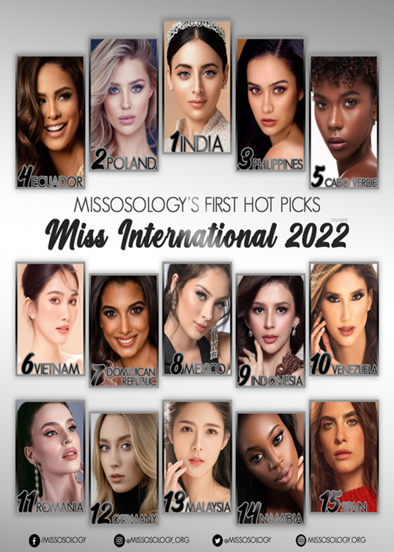 A hau Phuong Anh tut hang trong bang du doan Miss International 2022