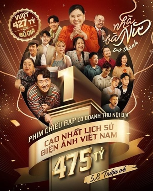 Top phim Viet ra rap dat doanh thu “khung” nhat 2023-Hinh-2