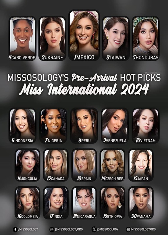 Thanh Thuy duoc du doan lot top 10 Miss International 2024-Hinh-2