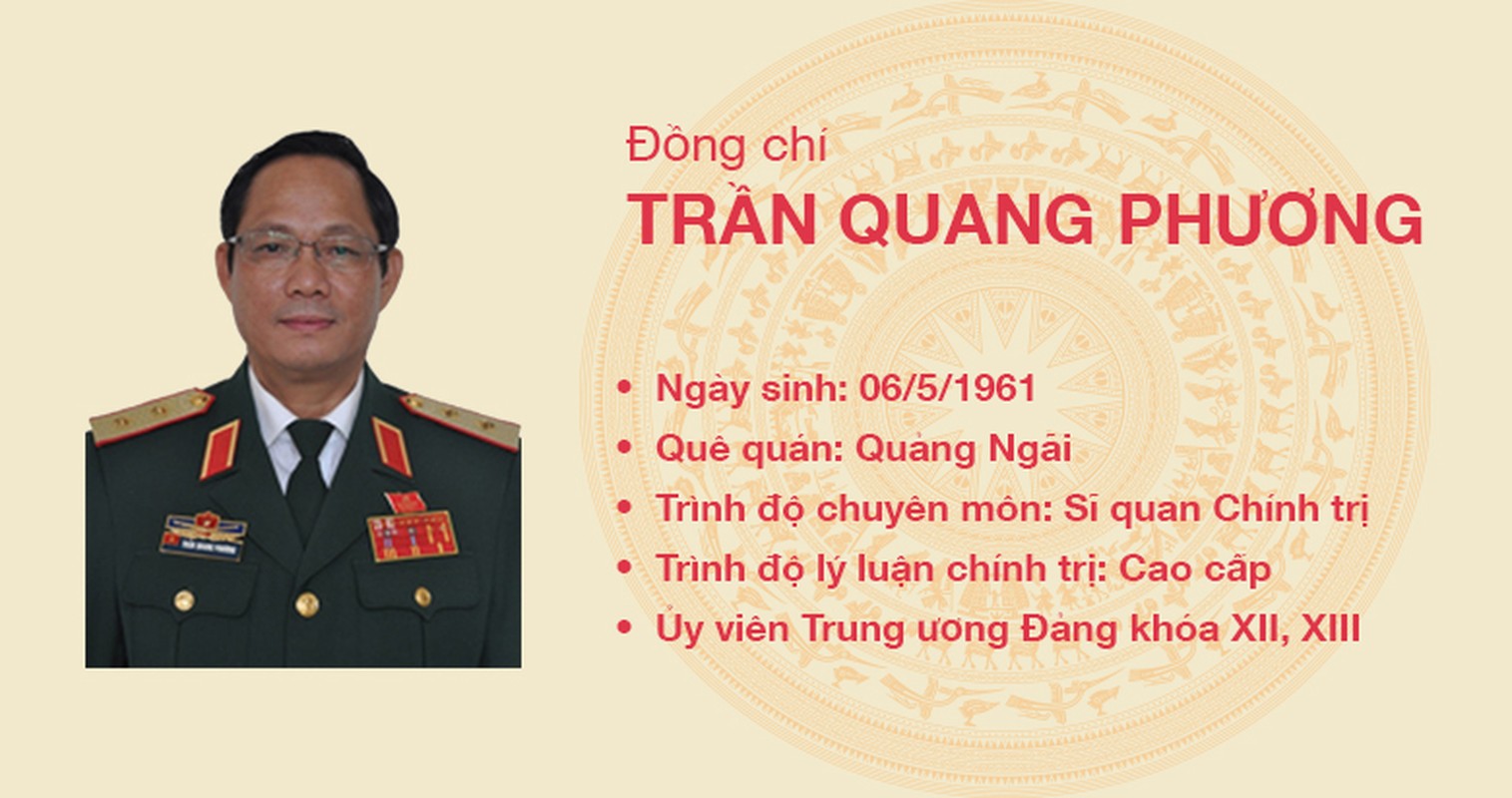 Chan dung Thuong tuong duoc gioi thieu bau lam Pho chu tich Quoc hoi-Hinh-6
