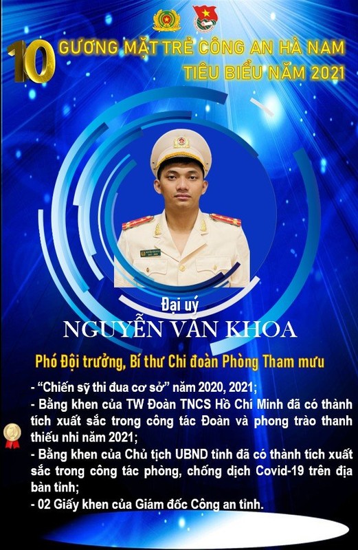 10 guong mat tre Cong an Ha Nam tieu bieu nam 2021 la nhung ai?-Hinh-2