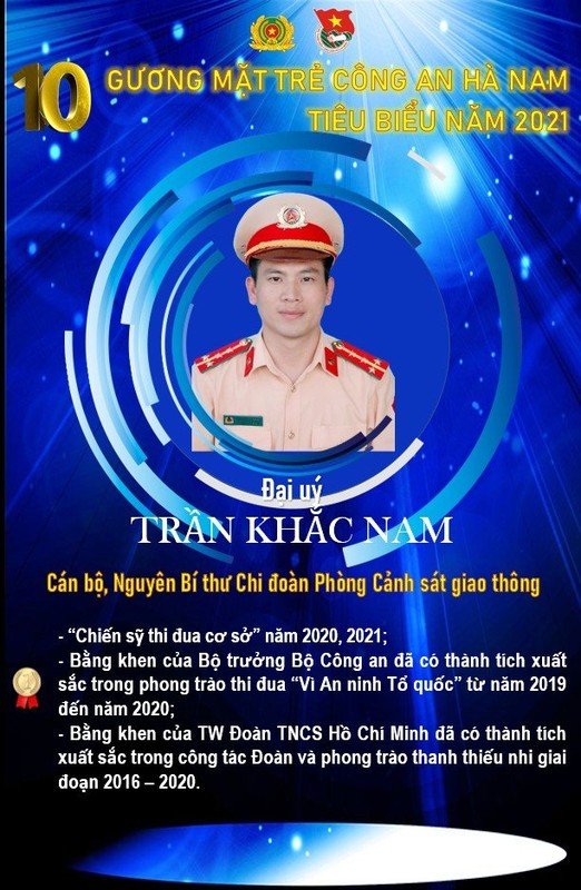 10 guong mat tre Cong an Ha Nam tieu bieu nam 2021 la nhung ai?-Hinh-3