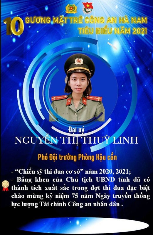 10 guong mat tre Cong an Ha Nam tieu bieu nam 2021 la nhung ai?-Hinh-4