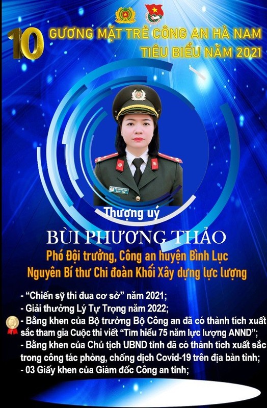 10 guong mat tre Cong an Ha Nam tieu bieu nam 2021 la nhung ai?