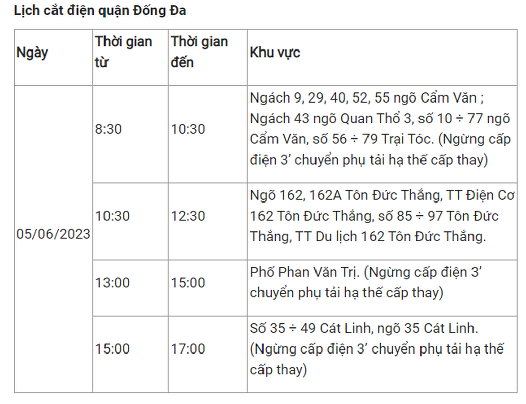 Lich cat dien Ha Noi hom nay 5/6: Co noi mat dien qua trua-Hinh-2