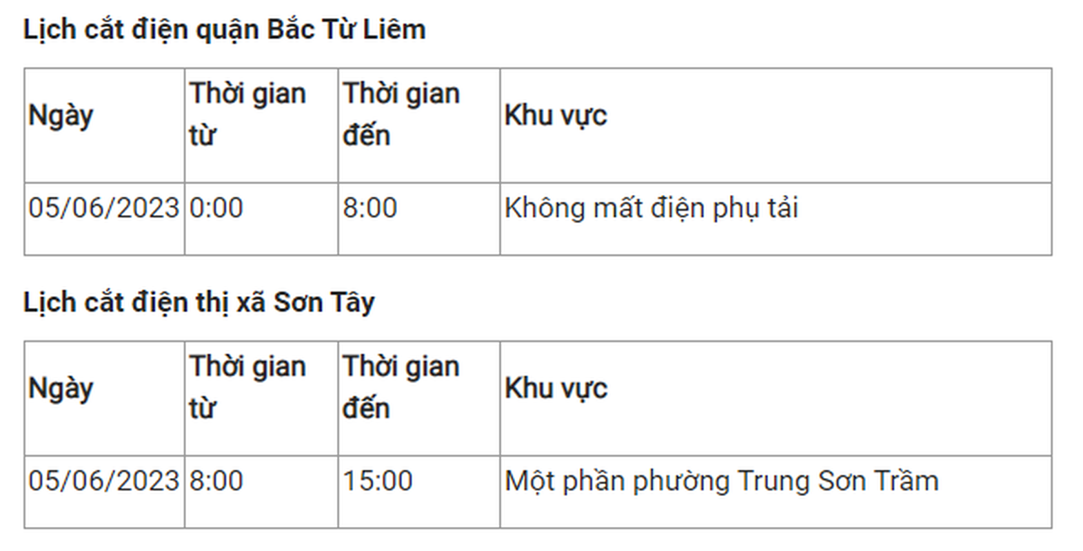 Lich cat dien Ha Noi hom nay 5/6: Co noi mat dien qua trua-Hinh-5