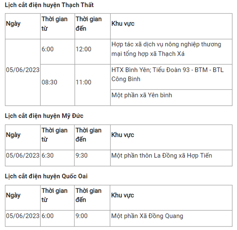 Lich cat dien Ha Noi hom nay 5/6: Co noi mat dien qua trua-Hinh-7