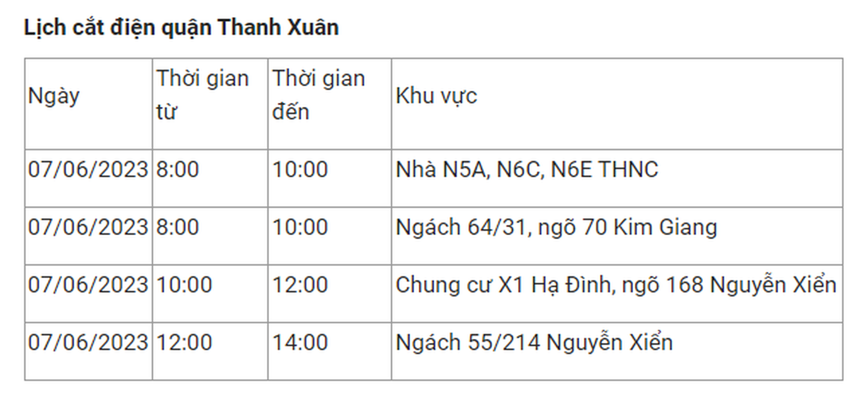 Lich cat dien Ha Noi hom nay 7/6: Huyen Chuong My bi cat nhieu nhat-Hinh-3
