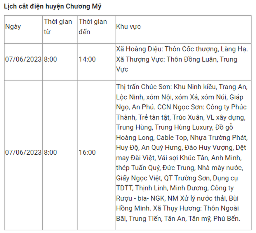 Lich cat dien Ha Noi hom nay 7/6: Huyen Chuong My bi cat nhieu nhat-Hinh-8