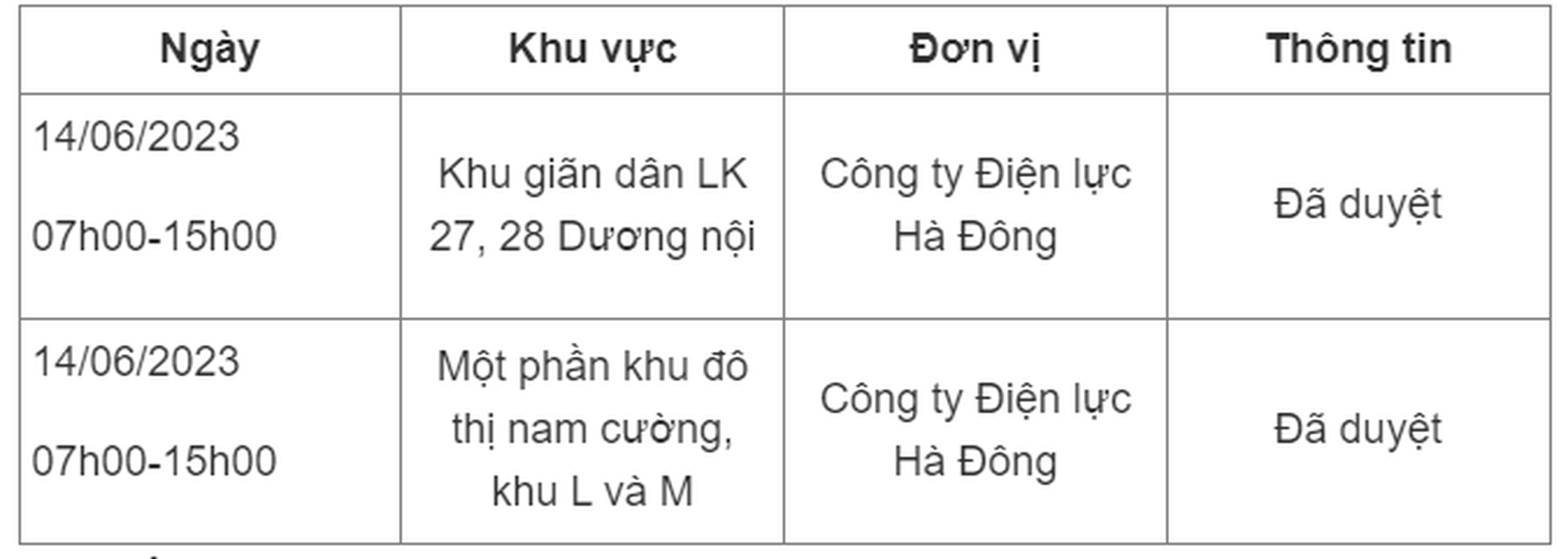 Lich cat dien Ha Noi hom nay 14/6: Co noi mat dien tren 5 tieng-Hinh-2