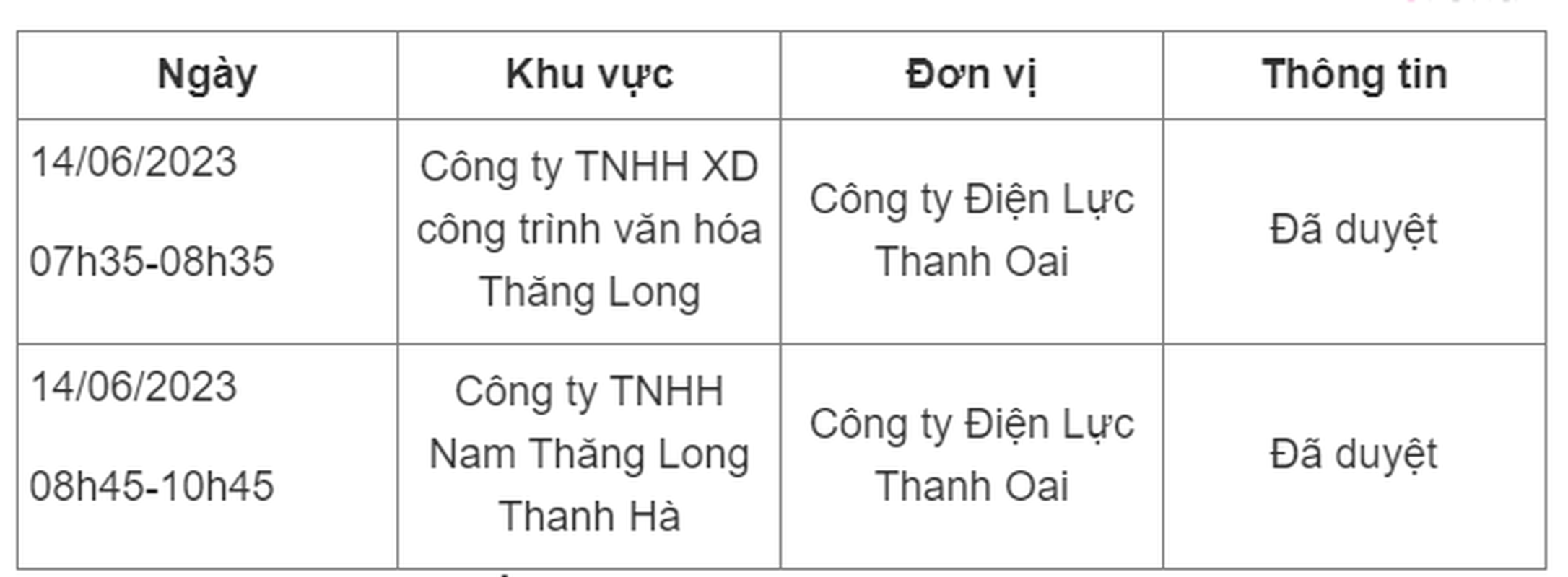 Lich cat dien Ha Noi hom nay 14/6: Co noi mat dien tren 5 tieng-Hinh-3