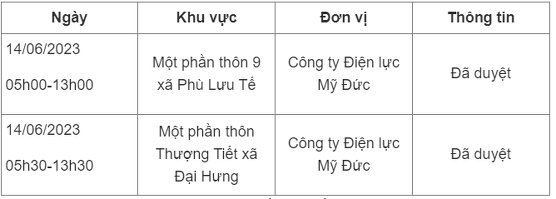 Lich cat dien Ha Noi hom nay 14/6: Co noi mat dien tren 5 tieng-Hinh-5