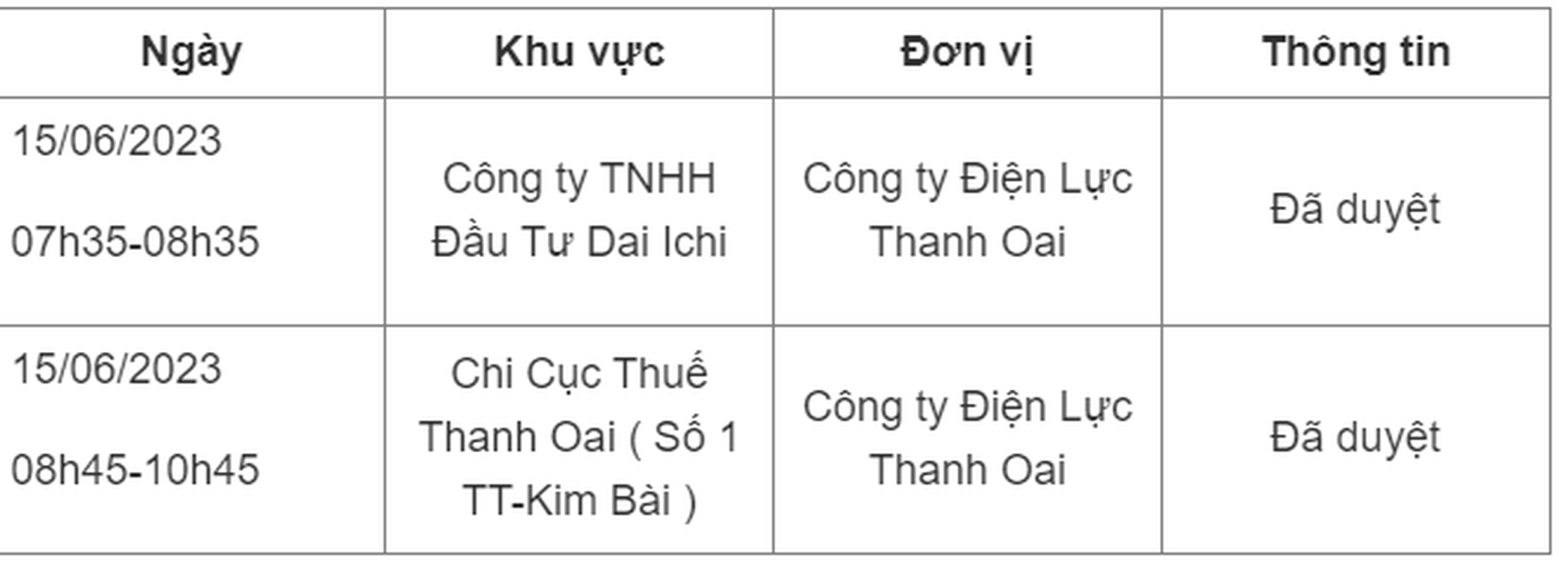 Lich cat dien Ha Noi hom nay 15/6: Nhieu noi bi cat tu 5h sang-Hinh-3