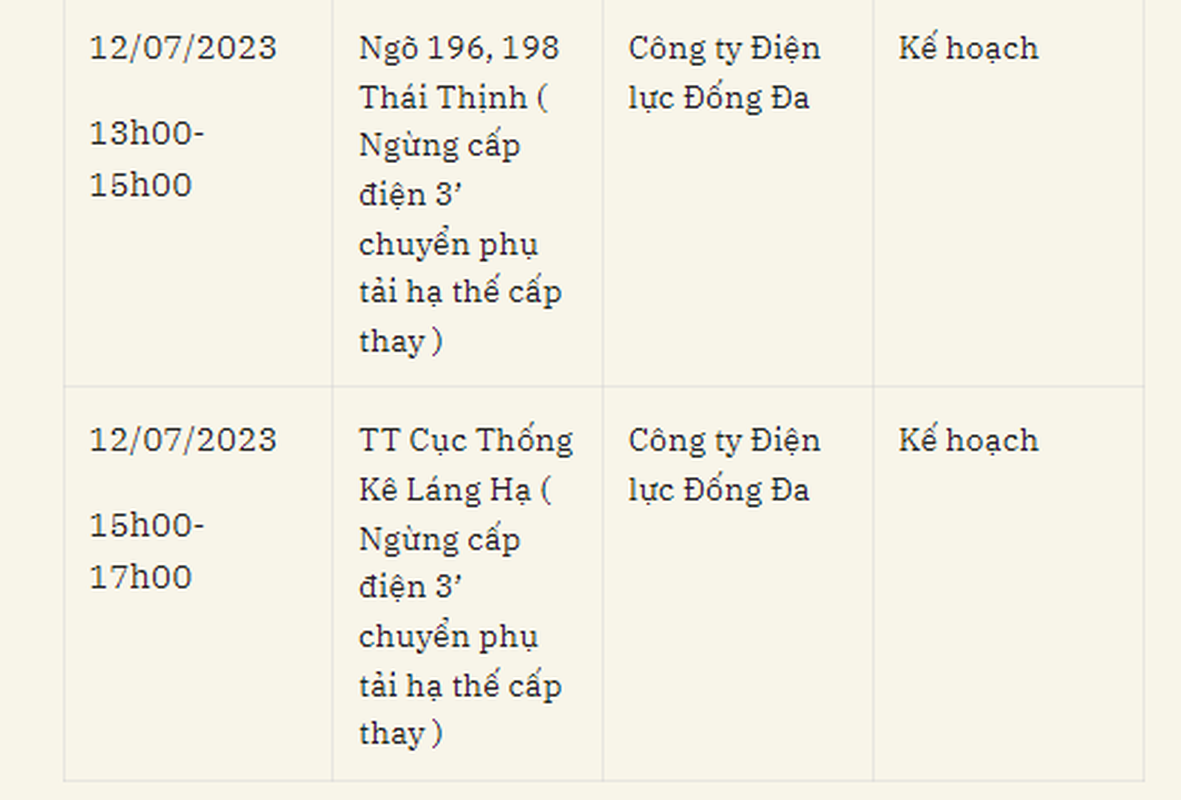 Lich cup dien Ha Noi ngay 12/7/2023: Nhieu khu vuc noi thanh mat dien-Hinh-10