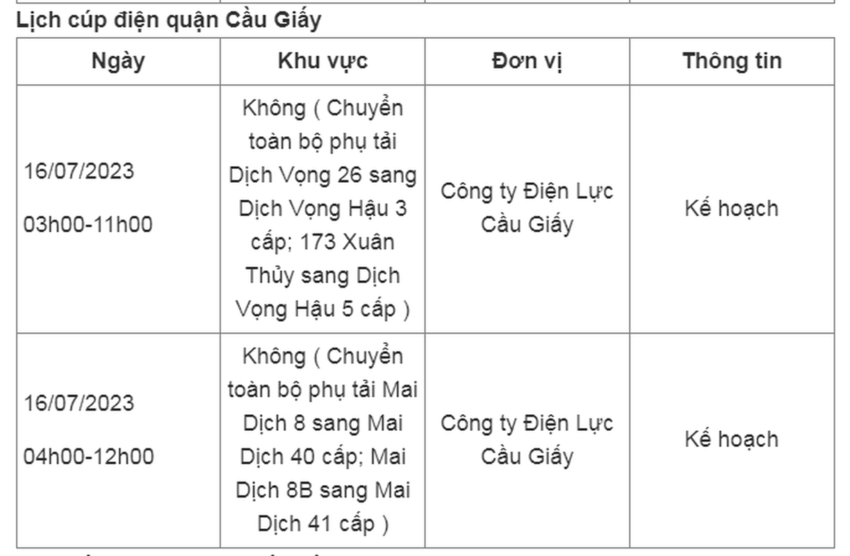 Lich cup dien Ha Noi hom nay 16/7: Nhieu khu vuc noi thanh bi mat dien-Hinh-5