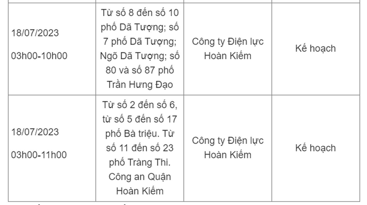Lich cup dien Ha Noi hom nay 18/7: Pho trung tam cup dien tu sang som-Hinh-3