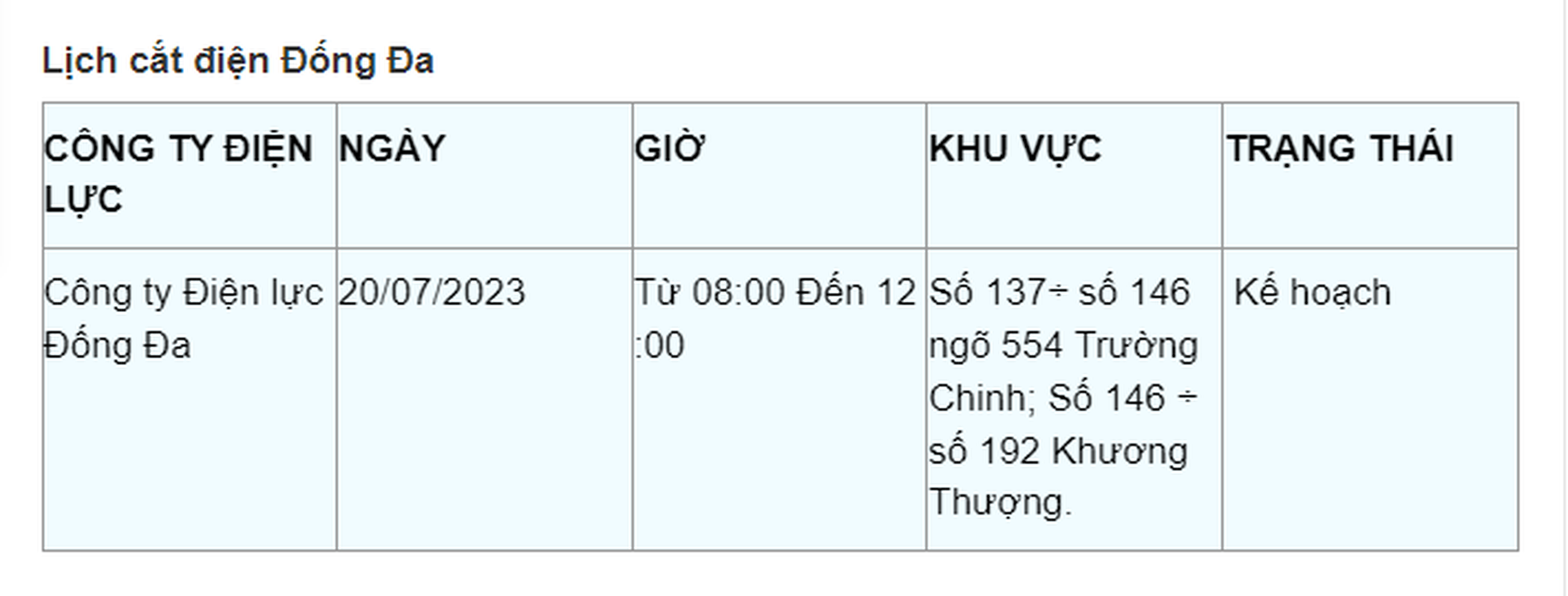 Lich cat dien Ha Noi hom nay 20/7: Nhieu noi cat tu sang toi trua-Hinh-3