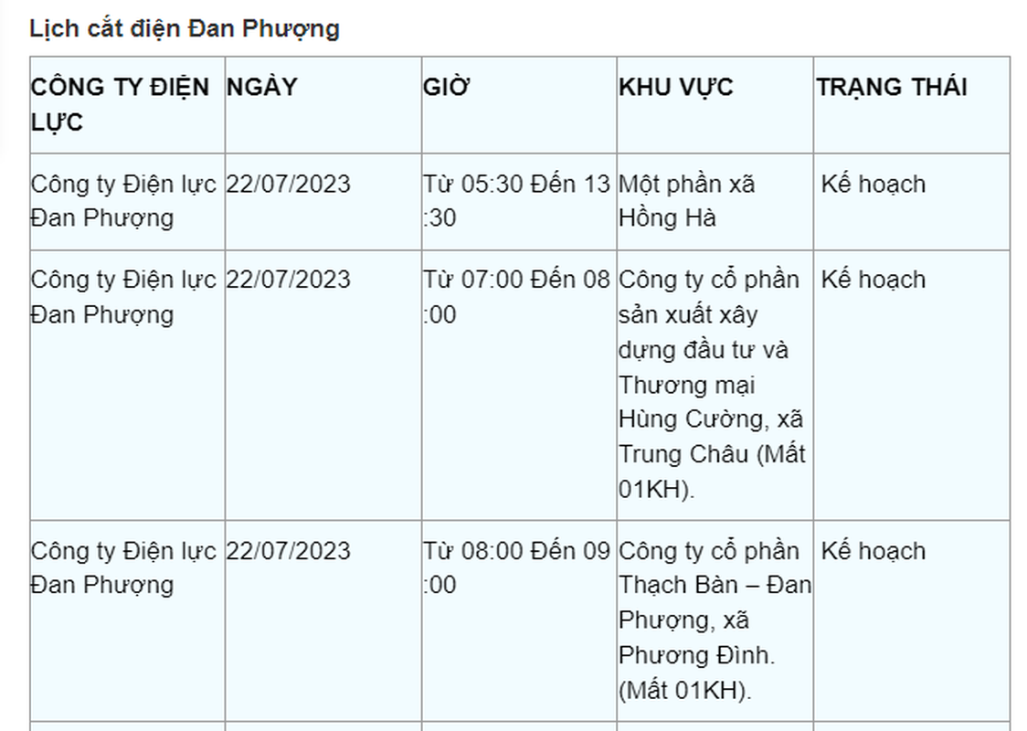 Lich cat dien Ha Noi hom nay 22/7: Nhieu quan, huyen mat dien 8 tieng-Hinh-12