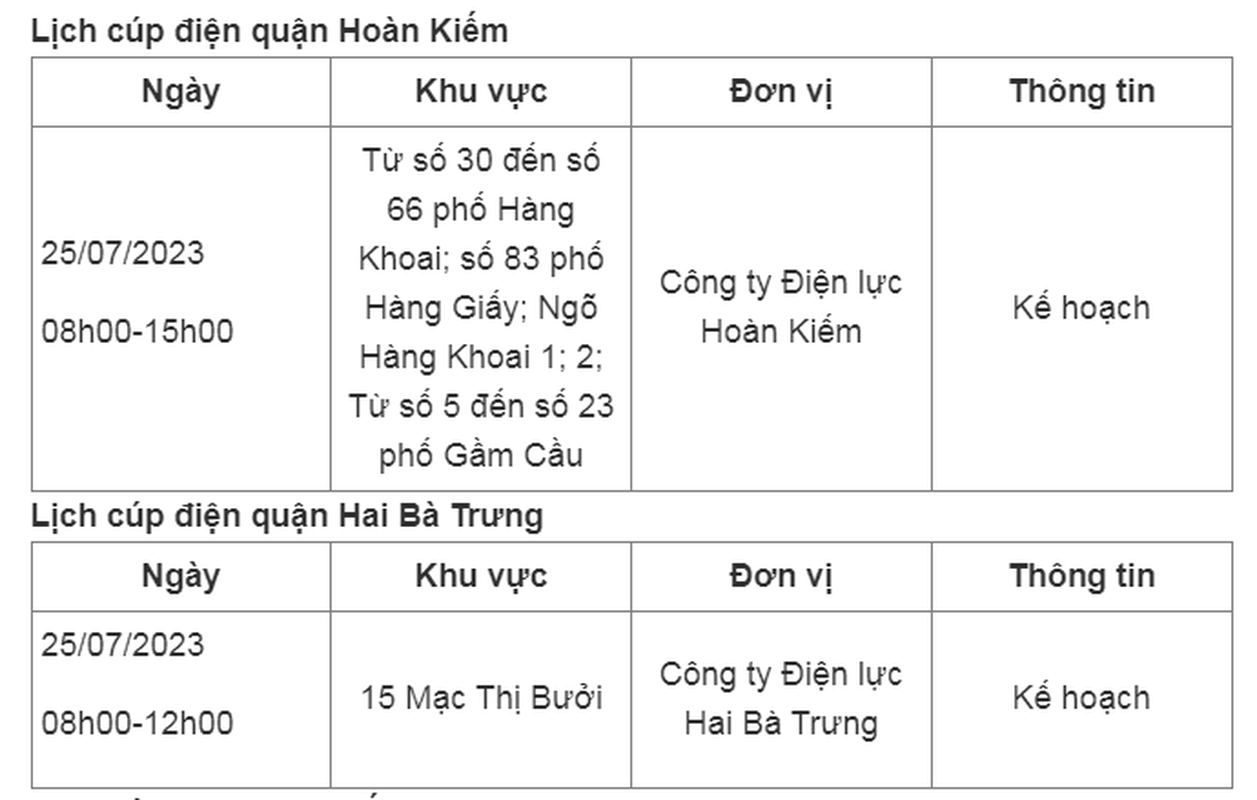 Lich cup dien Ha Noi hom nay 25/7: Mot so khu vuc noi thanh mat dien-Hinh-2