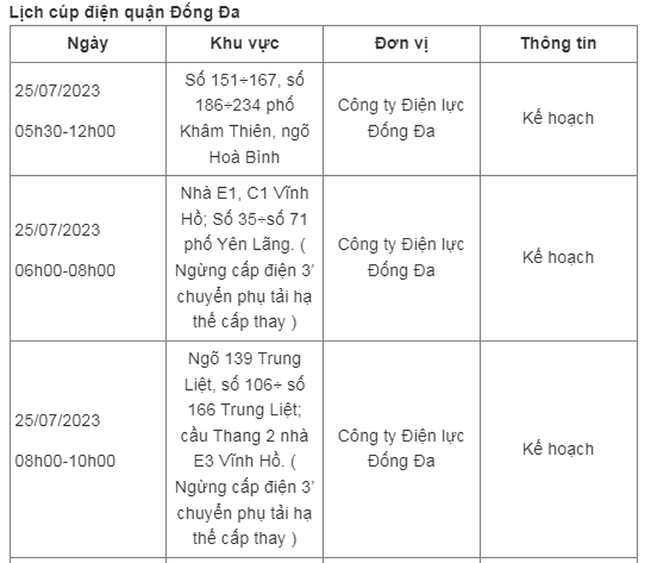 Lich cup dien Ha Noi hom nay 25/7: Mot so khu vuc noi thanh mat dien-Hinh-3