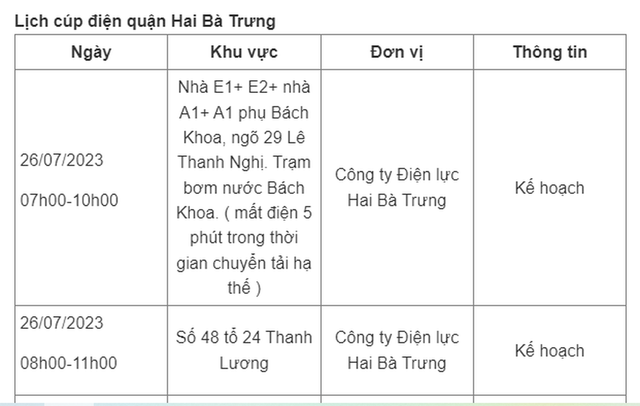 Lich cup dien Ha Noi hom nay 26/7: Co noi mat dien ca buoi sang-Hinh-2