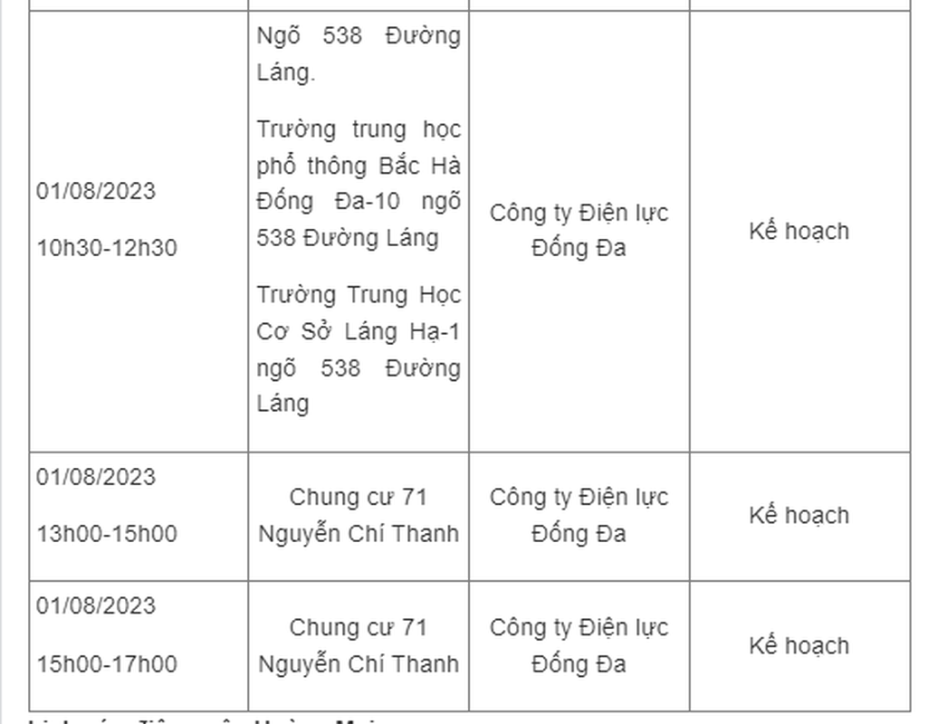 Lich cup dien Ha Noi hom nay 1/8: Co noi bi cup tu sang toi chieu-Hinh-4