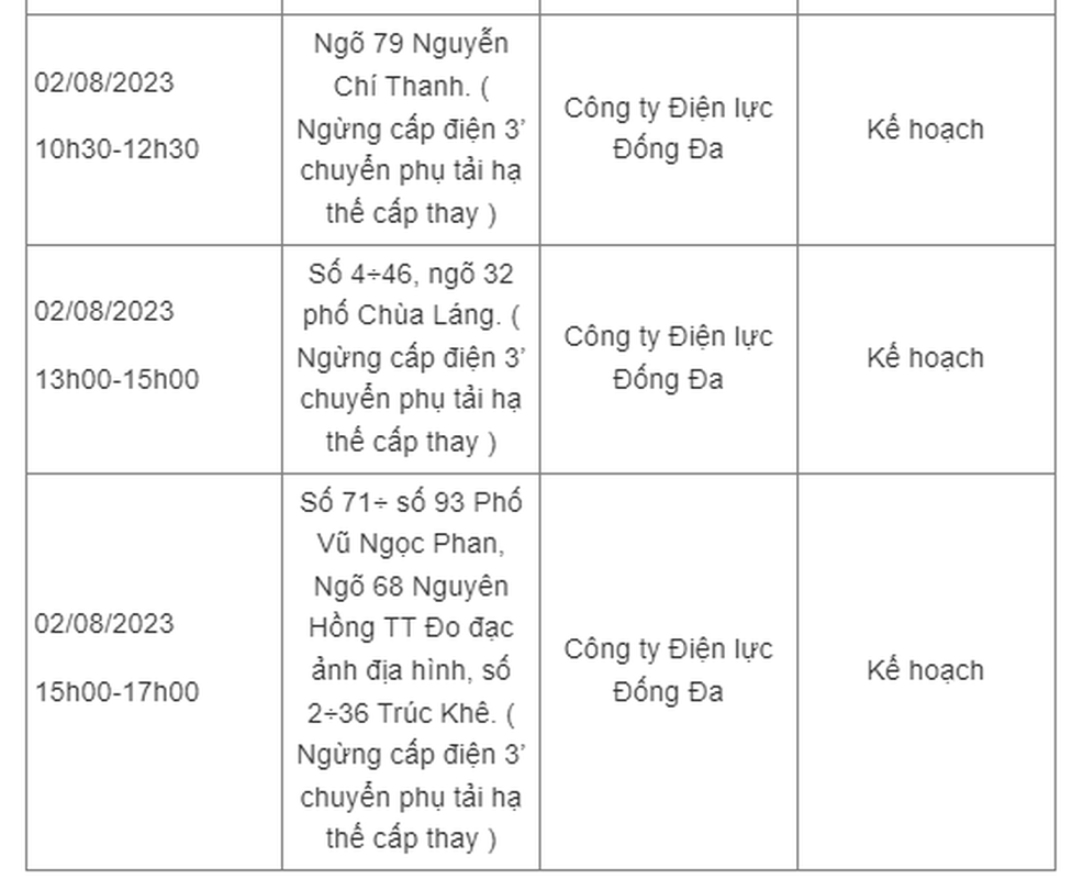 Lich cup dien Ha Noi hom nay 2/8: 3 quan noi thanh nam trong ke hoach-Hinh-4