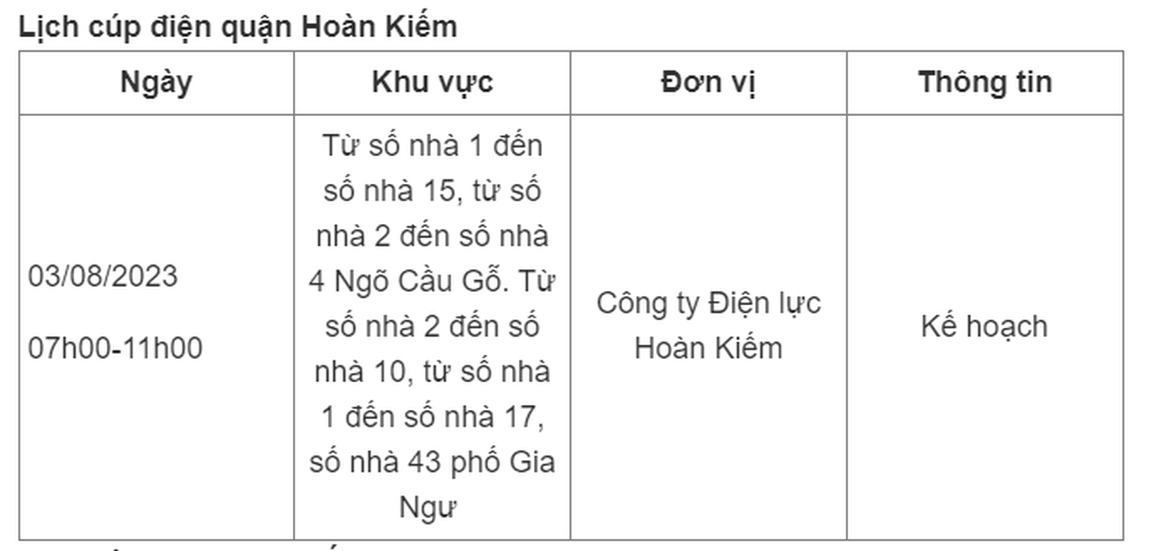 Lich cup dien Ha Noi ngay 3/8: Nhieu noi mat dien 8-9 tieng-Hinh-2
