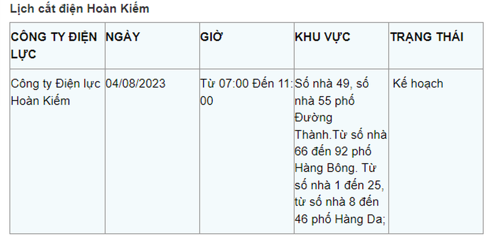 Lich cat dien Ha Noi ngay 4/8: Nhieu noi ke hoach mat dien 8-9 tieng-Hinh-2