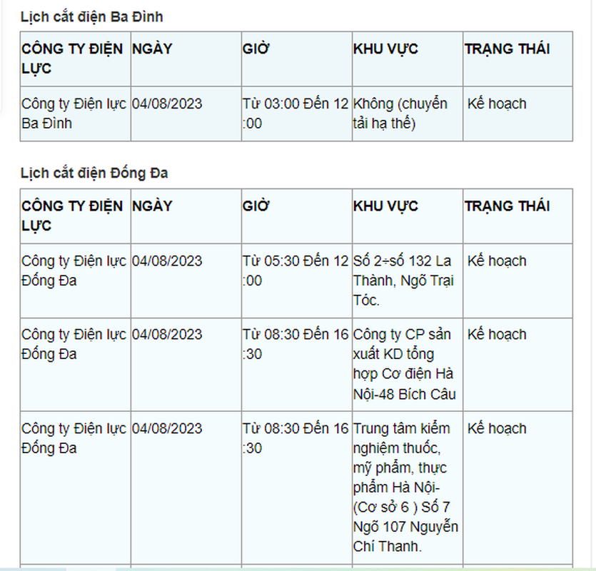 Lich cat dien Ha Noi ngay 4/8: Nhieu noi ke hoach mat dien 8-9 tieng-Hinh-3