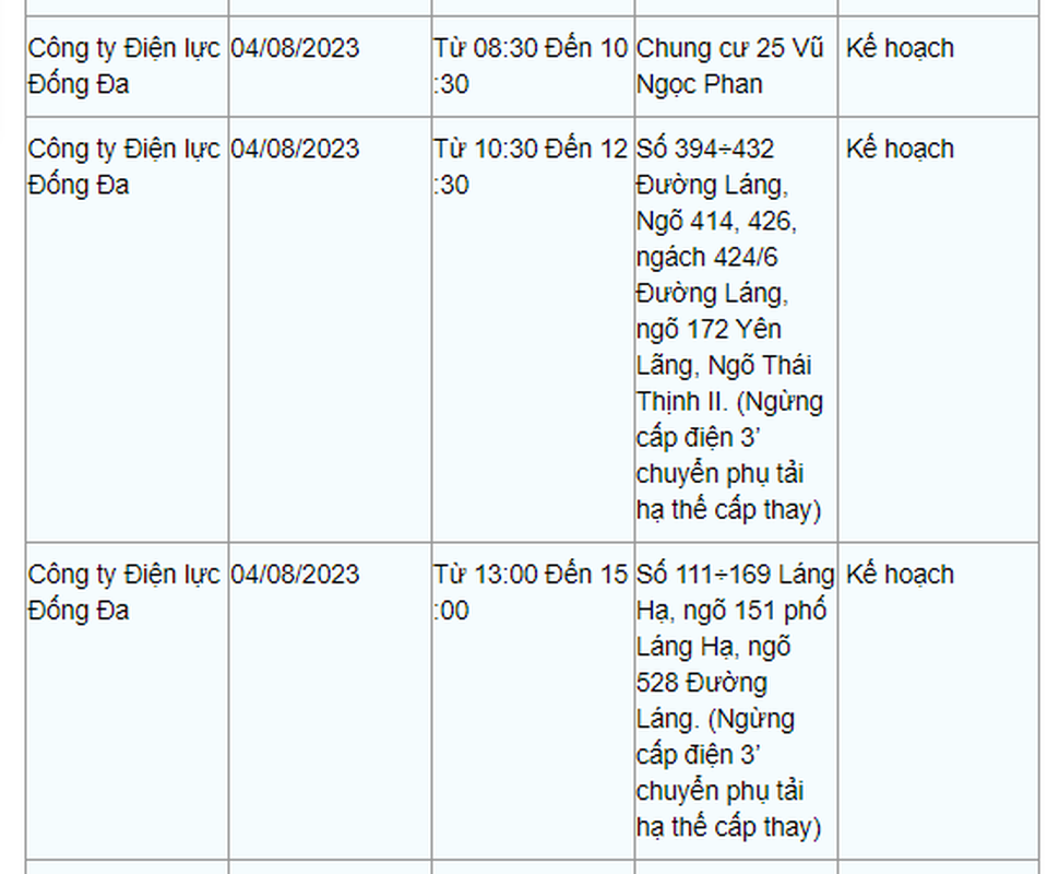 Lich cat dien Ha Noi ngay 4/8: Nhieu noi ke hoach mat dien 8-9 tieng-Hinh-4